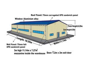 Grands bâtiments en acier
